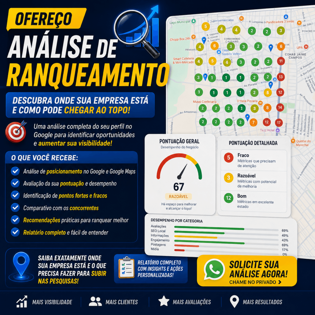 A Análise de Ranqueamento é um serviço completo para mostrar como sua empresa aparece no Google e no Google Maps em relação aos seus principais concorrentes.